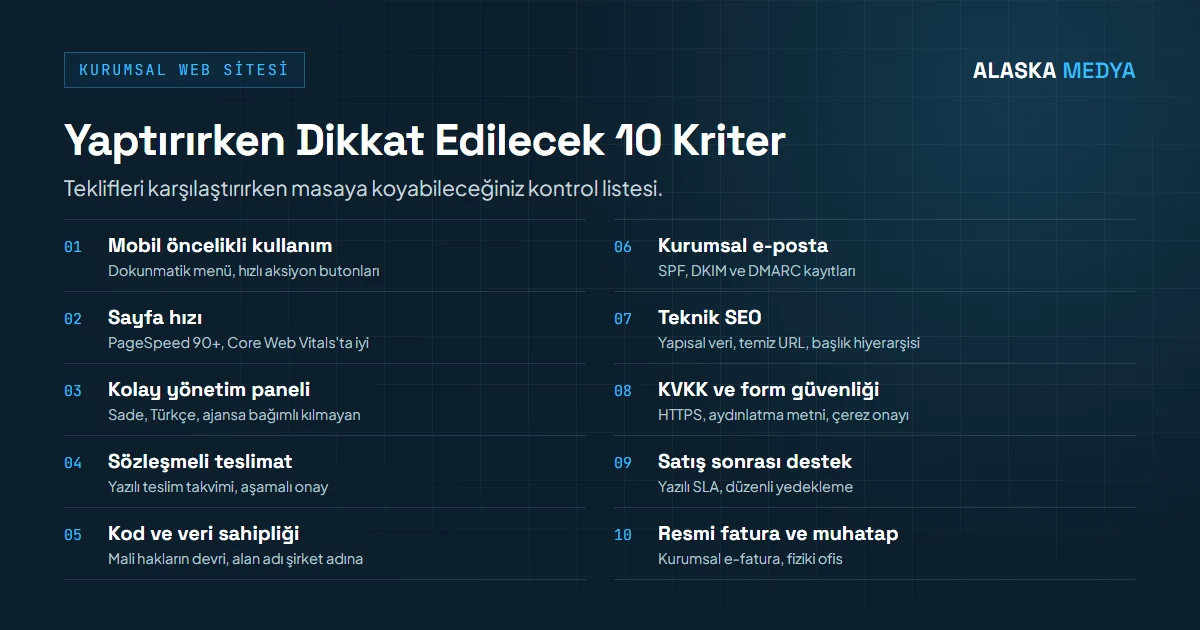 Kurumsal web sitesi yaptırırken dikkat edilmesi gereken 10 kriter kontrol listesi